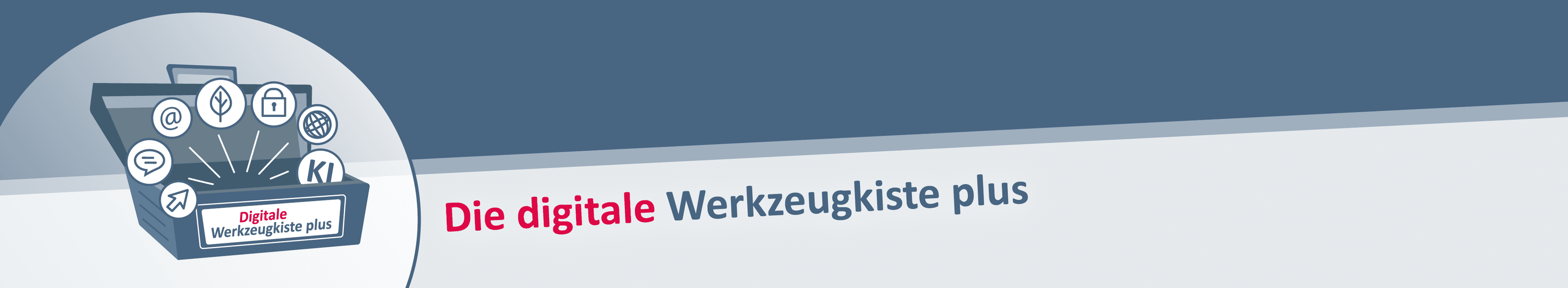 Die digitale Werkzeugkiste plus